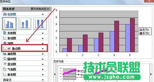 WPS表格怎么做直线回归方程