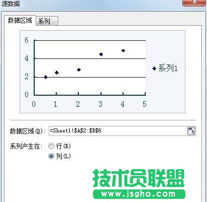 WPS表格怎么做直线回归方程