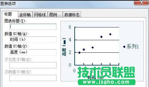 WPS表格怎么做直线回归方程