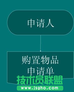 wps演示如何制作流程图