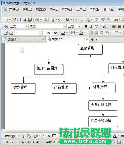 wps文字怎样画流程图