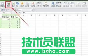 wps要如何制作回归直线