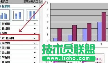wps要如何制作回归直线