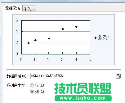 wps要如何制作回归直线
