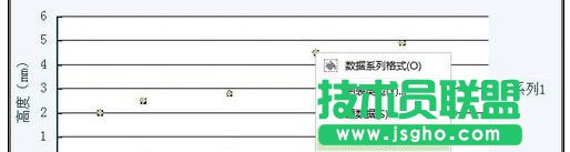 wps要如何制作回归直线