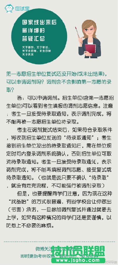 2017考研申请调剂锁定答疑大全