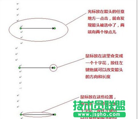 Word中添加箭头等框架流程符号