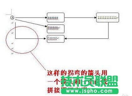 Word中添加箭头等框架流程符号