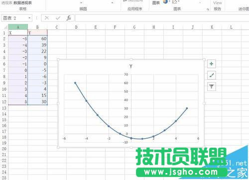Excel2016要怎么绘制函数图像