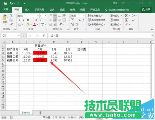 Excel2016最大值最小值要怎么突出显示?