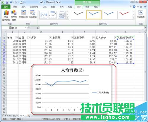 EXCEL折线图要怎么添加数据标记?