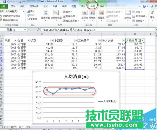 EXCEL折线图要怎么添加数据标记?