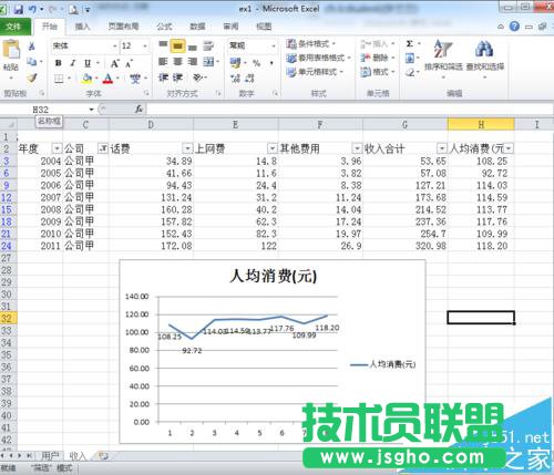 EXCEL折线图要怎么添加数据标记?