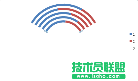 excel怎么制作WIFI信号百分比图表