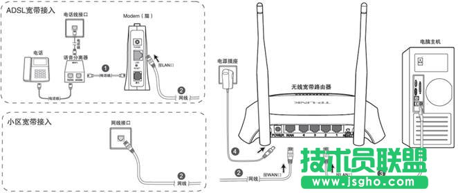 tp-link路由器怎么安装步骤