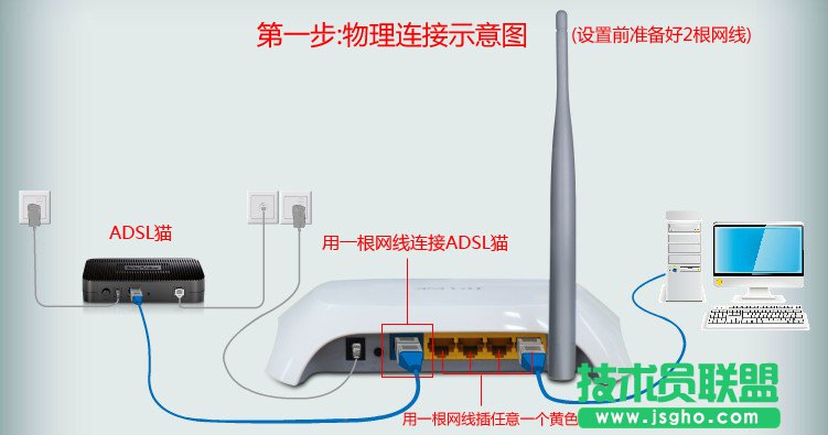 TP-LINK无线路由器设置图文教程