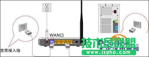 tenda无线路由器怎么安装