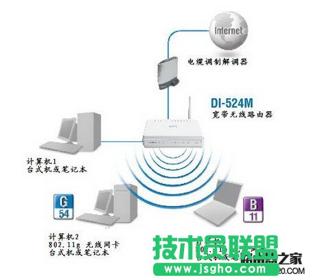 d-link无线路由器设置