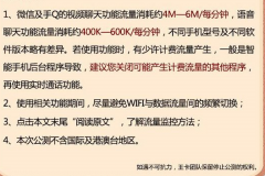 腾讯大王卡超级福利是什么 腾讯大王卡手机QQ、微信实时通话免流量公测