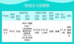 中国联通“影视王卡”是什么？套餐资费详细介绍