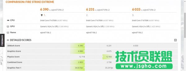 AMD RX580/570/550规格、跑分、价格大曝光