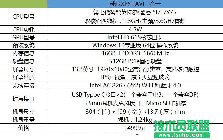 戴尔XPS LAVI值得买吗？戴尔XPS LAVI全面深度评测