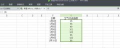 WPS表格中怎么设置不同范围的数字显示不同颜色