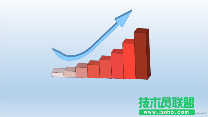 如何自制PPT立体图表 三联