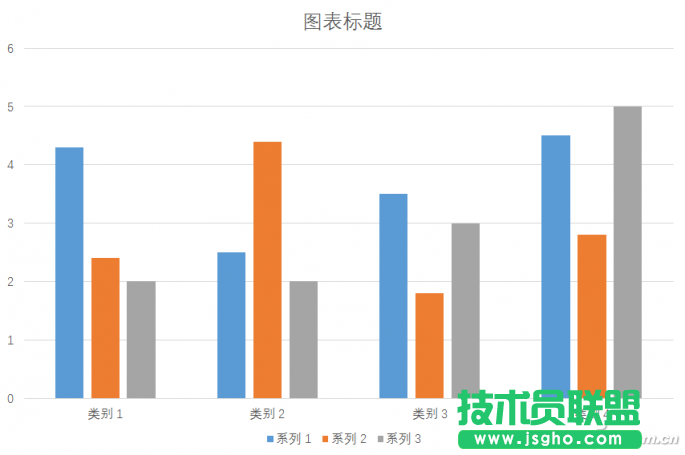炫酷PPT图表怎么做出来的？ 三联