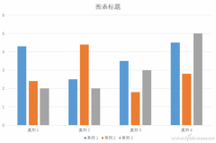 炫酷PPT图表怎么做出来的？