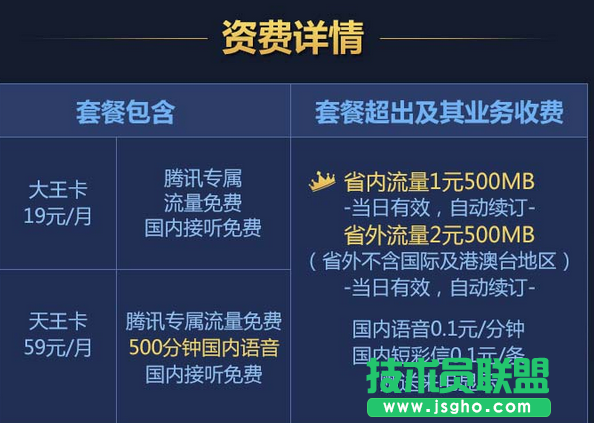 腾讯天王卡费用是多少 腾讯天王卡套餐费用详情 三联