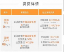 微博大V卡和V卡区别在哪？