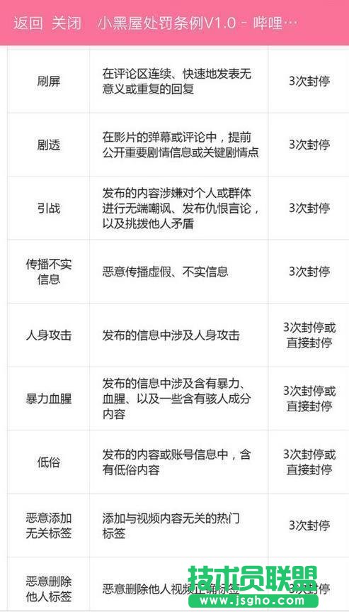 B站“小黑屋”功能怎么样 三联