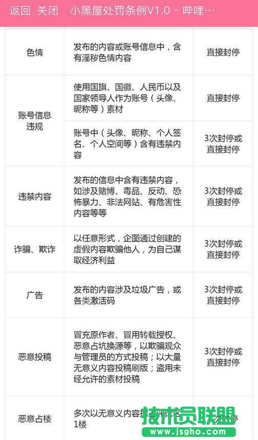 B站“小黑屋”功能怎么样