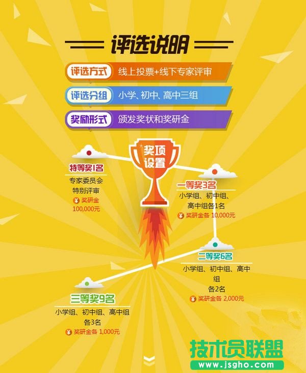 中国学生好问题大赛在哪报名？附报名网址