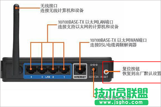 移动宽带无线路由器设置方法详解   三联