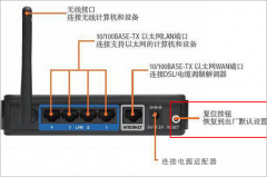 移动宽带无线路由器设置方法详解
