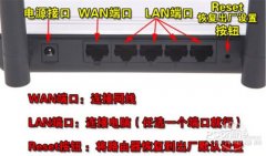 无线路由器怎么装