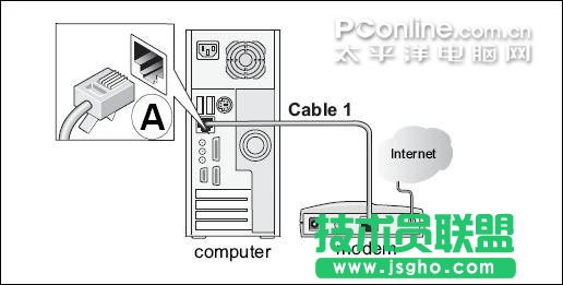 网件无线路由器设置图解   三联