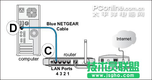 netgear wgr614 v9 无线路由器设置方法详解1 - 紫の妍 - 逝佉姩桦嘚点滴