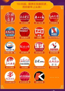 微博2017年春节红包有哪些奖品