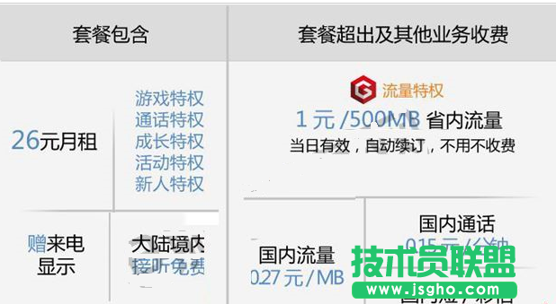腾讯游戏王卡怎么消费的 腾讯游戏王卡费用详情 三联