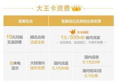 腾讯大王卡试用心得