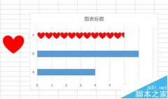 Excel图表怎么将柱形图表形状改变成心形显示