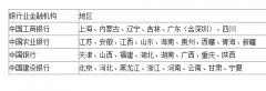 孙中山纪念币多少钱？孙中山纪念币怎么兑换？