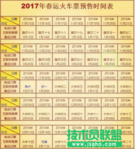 2017春运火车票预售期是什么时候