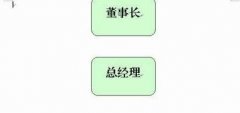 wps怎么插入关系图 wps插入关系图步骤