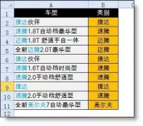 Excel中Lookup函数怎么实现根据多个关键词取值