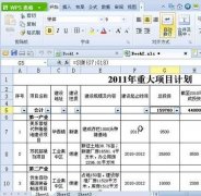 WPS表格中实现分类快速求和方法