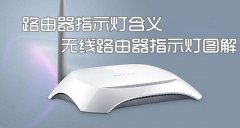 图解无线路由器指示灯的意思